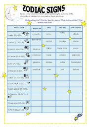 English Worksheet: Zodiac signs