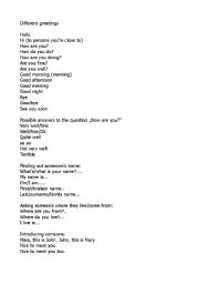 English Worksheet: First english lesson