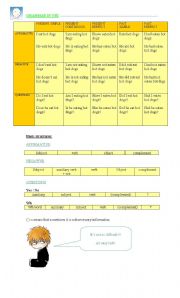 English Worksheet: grammar summary