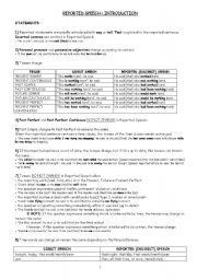 English Worksheet: REPORTED SPEECH - INTRODUCTION