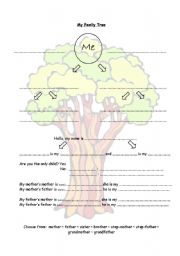 English Worksheet: My family tree