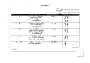 English Worksheet: ESL Rubric