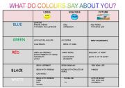 English Worksheet: Reading about what do colours say about you?