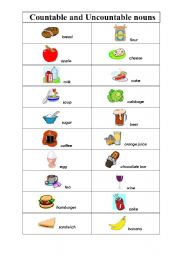 Countable and uncountable nouns