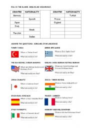 English Worksheet: countries worksheet