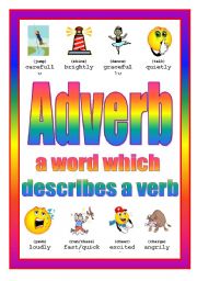 English Worksheet: Adverb Poster 4th of 4