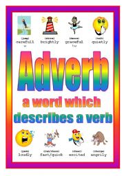 English Worksheet: Adverb Poster 4th of 4