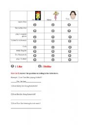 English Worksheet: LIKE/DISLIKE