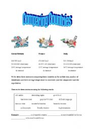 English Worksheet: Comparing Countries