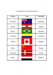 English Worksheet: Countries, flags, and nationalities