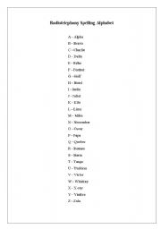 English worksheet: Radio Telephony Spelling Alphabet