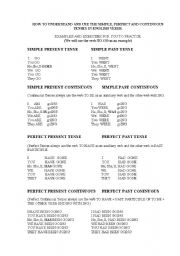 English Worksheet: UNDERSTAND AND USE THE SIMPLE, PERFECT, CONTINUOUS TENSES - ENGLISH VERBS.