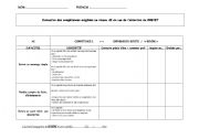 English Worksheet: fiche eval validation A2 3