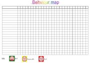 Behaviour Map