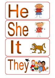 English Worksheet: Pronouns 