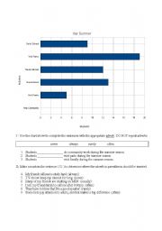 English Worksheet: ELL - Frequency Adverbs Practice