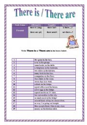 English Worksheet: There is / There are