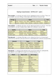 English Worksheet: Astrology - part 2