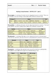 English worksheet: Astrology - part 2