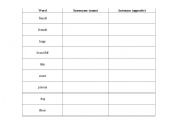 English Worksheet: Synonyms and Antonyms