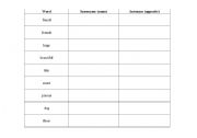 English worksheet: Synonyms and Antonyms