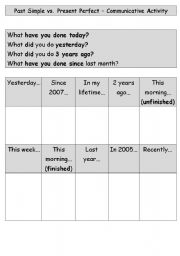 English worksheet: Past Simple Vs. Present Continuous - Communicative Activity