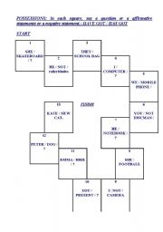 English worksheet: Have got / Has got Board Game