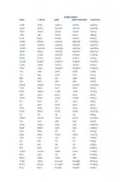English Worksheet: Action Verbs