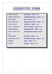 Causative Form Table