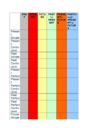 English worksheet: Time Frames Table