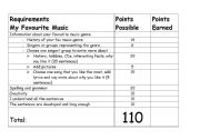 English Worksheet: Favourite music - project