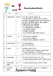 English Worksheet: Puncatuation Worksheet