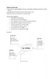 handout on mind maps