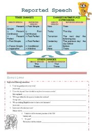 REPORTED SPEECH tense changes + exercises