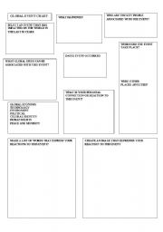 English worksheet: Global events