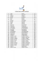 English worksheet: Ordinal and cardinal numbers plus Months and seasons