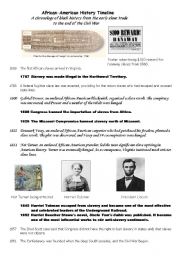 African American Timeline