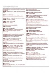 English Worksheet: Common Errors
