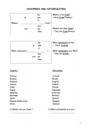 English Worksheet: countries and nationalities