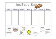 Ancient Egypt cut and paste graphic organizer