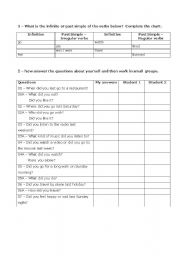 English worksheet: Past Simple - oral practice