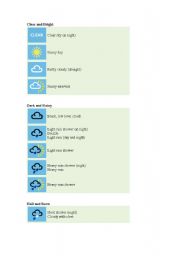 English worksheet: weather description