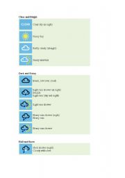 English Worksheet: weather description