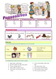 Possessives - rules and exercises