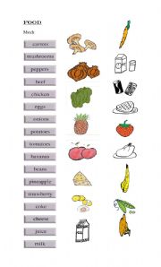 English worksheet: Food