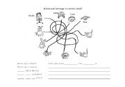 English worksheet: Which witch? Which pet?