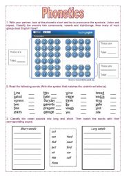 Introduction to PHONETICS