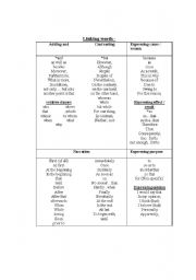 English Worksheet: linking words