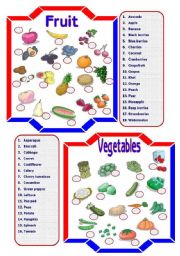 English Worksheet: Fruits & Vegetables
