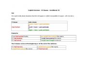 English Worksheet: 3rd Conditional